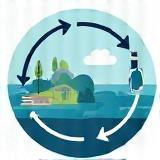 Icon illustrating a closed-loop water recycling system with arrows, symbolizing efficient water reclamation.